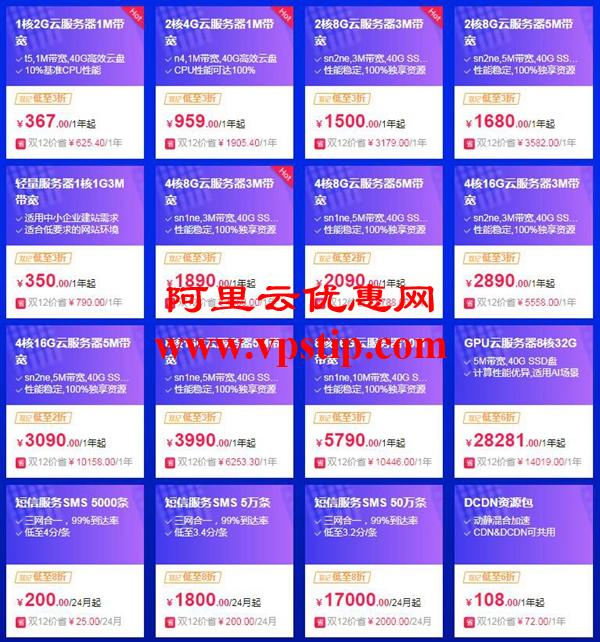 2018阿里云双12优惠